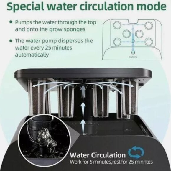 [New] Indoor Garden LED Grow Light, Adjustable Hydroponics Growing System - Picture 6 of 6